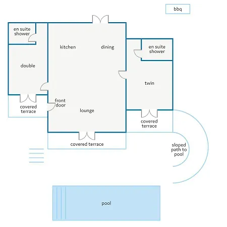 Vilă Katoikia Mia By Simotáta